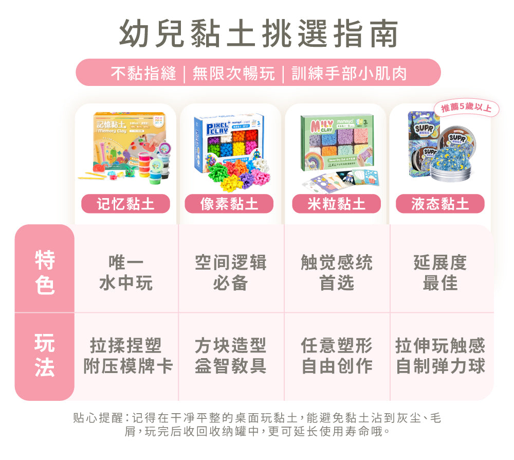 Pixel/Memory/Corn/Mily Clay - Group Buy