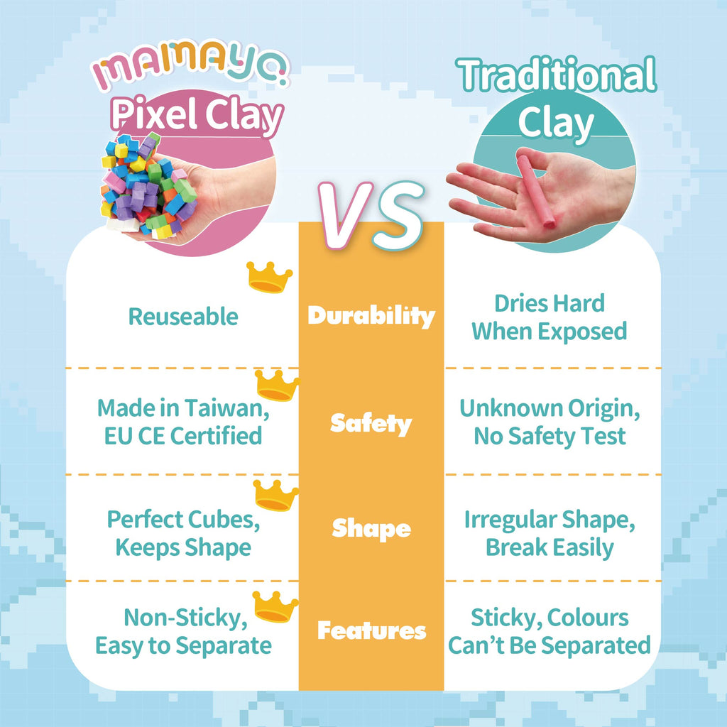 Mamayo Pixel Clay Standard 8 Colour Set