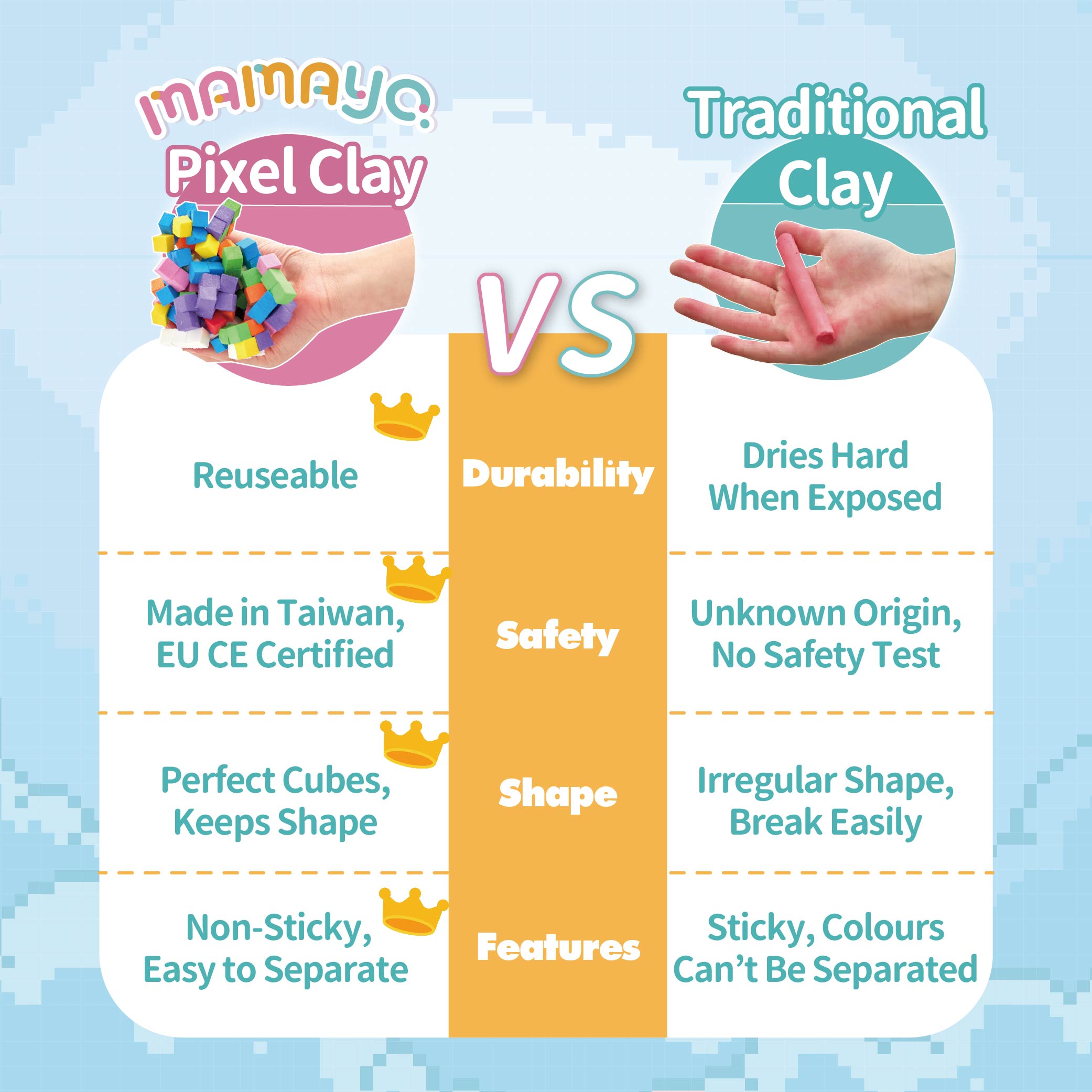 Mamayo Pixel Clay Standard 8 Colour Set