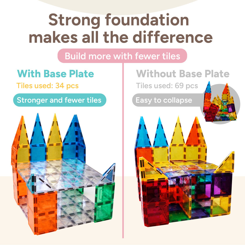 Mamayo Magnetic Tiles – Large Base Plate Set (2 pcs)