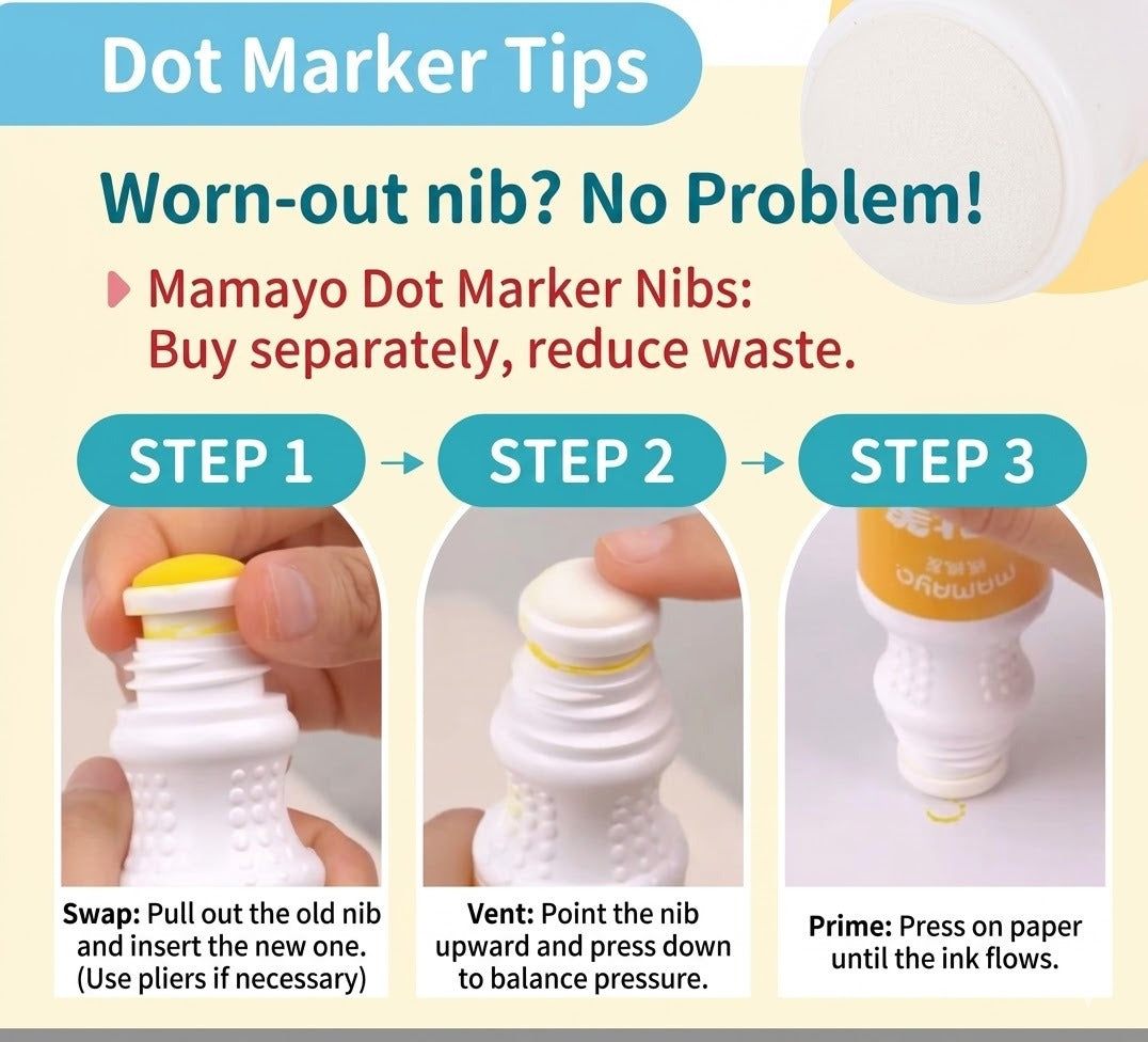 Mamayo Dot Marker Tips