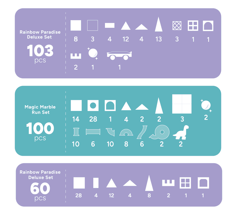 Mamayo Magnetic Tiles - Spark Builder Set