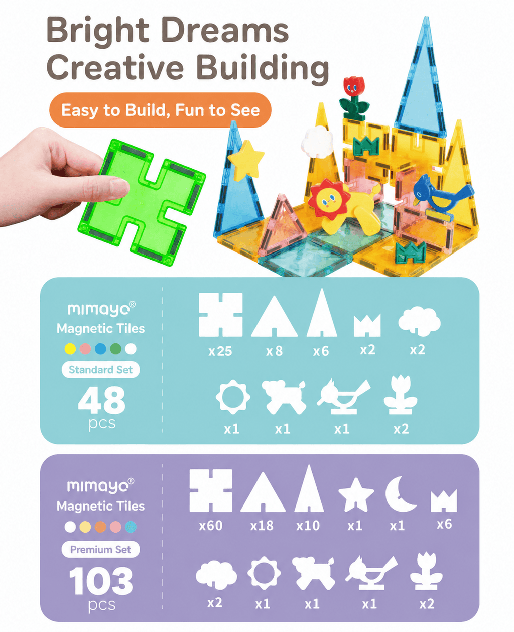 Mamayo Magnetic Tiles - Spark Builder Set