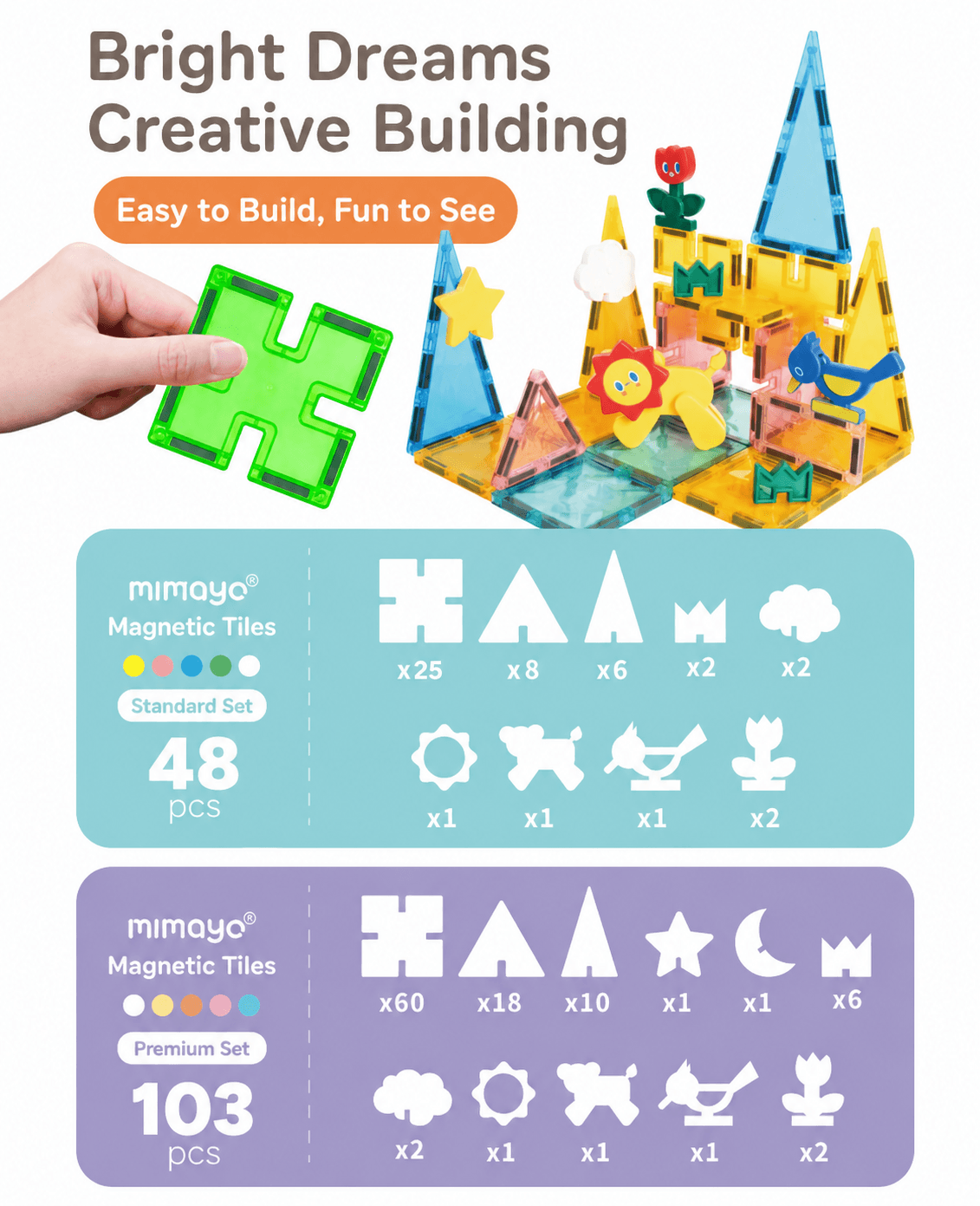 Mamayo Magnetic Tiles - Spark Builder Set