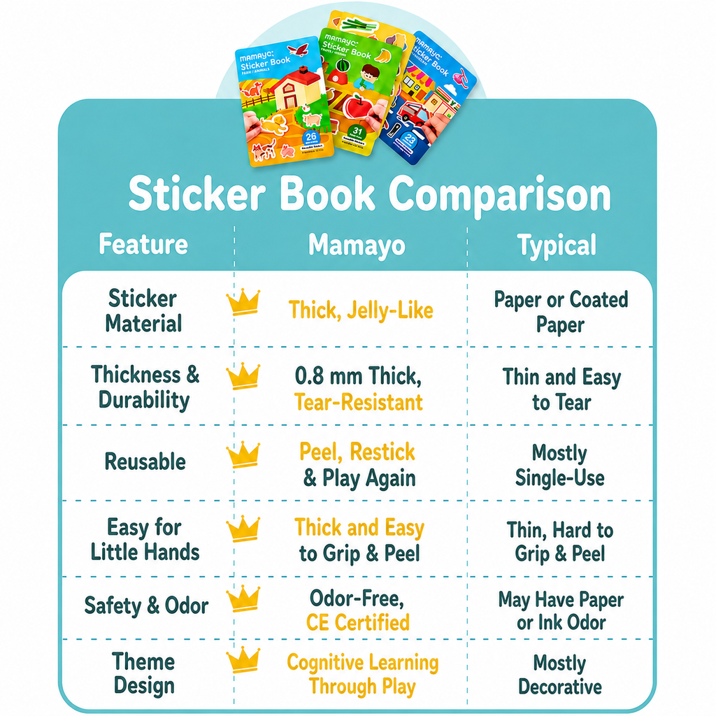Mamayo Sticker Book - Go! Transport
